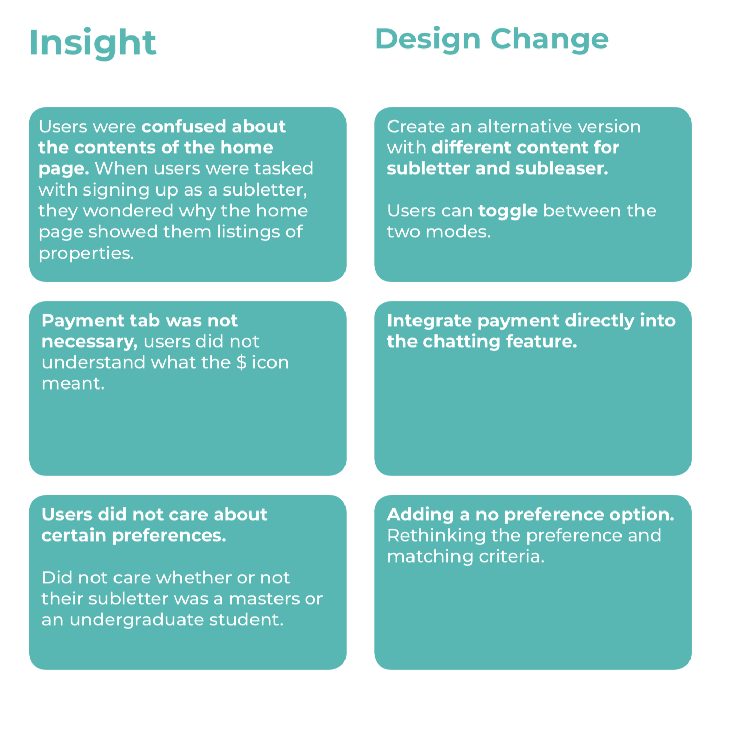 user insights and accompanying design change