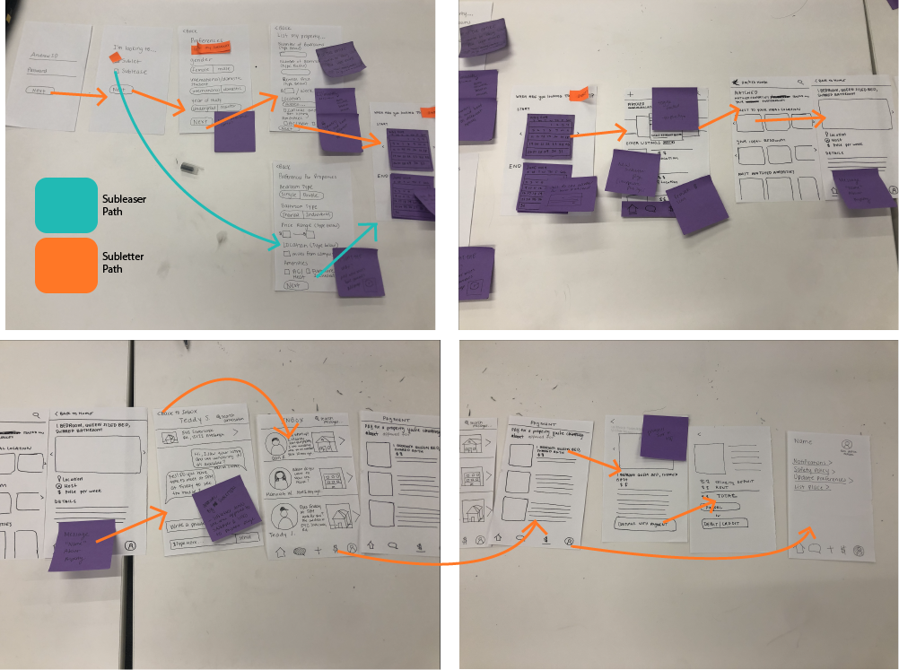 low fidelity paper screens with annotated notes